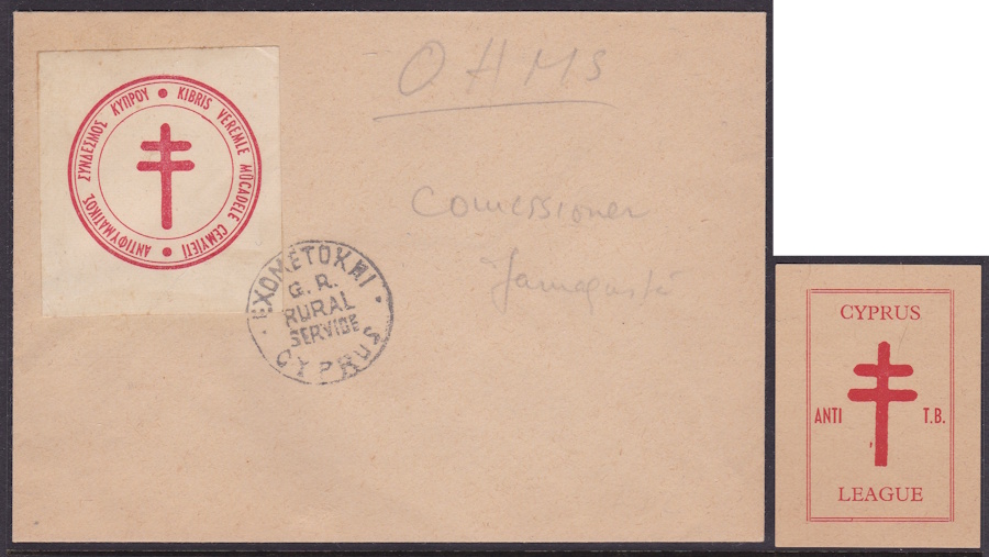 Unlisted Cyprus Tuberculosis Labels