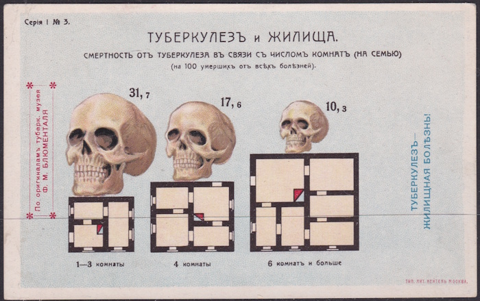 Russia Tuberculosis postcard